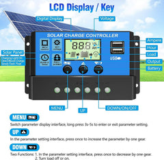 Close-up of Depvko 30A Solar Charge Controller LCD display