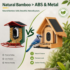 Close-up of DETIKO Smart Bird Feeder showing solar panel
