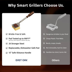 Close-up of EAST OAK Grill Brush stainless steel construction