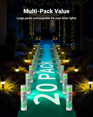Close-up of EBL rechargeable AAA battery