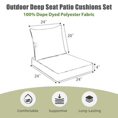 Close-up of Favoyard Outdoor Cushion's removable cover and zip