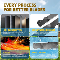 Close-up of Fismiuta mulching blade center hole design