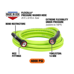 Close-up of Flexzilla Pressure Washer Hose fittings