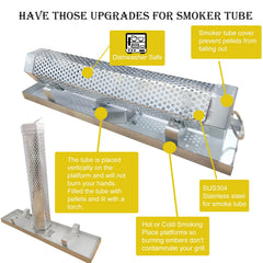 Close-up of FMOON Pellet Smoker Tube end cap