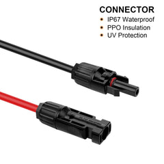 Close-up of Geosiry Solar Cable connectors