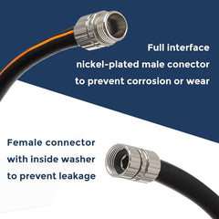 Close-up of Giraffe Tools garden hose connections