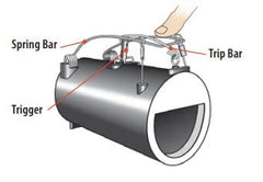 Close-up of GONZO Dead-End Trap mechanism and setup instructions