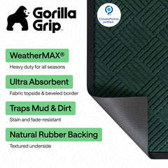 Close-up of GORILLA GRIP WeatherMAX Doormat texture