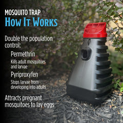 Close-up of Grandpa Gus's Mosquito Trap with larvae elimination feature