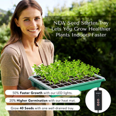 Close-up of GROWFRIEND dual LED grow lights