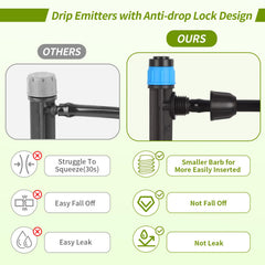 Close-up of Hakioi adjustable drip emitter cap