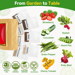 close-up of heirloom seeds included in the kit