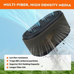 Close-up of Hipa SS5000 air filter material
