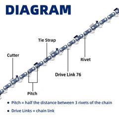 Close-up of JINFFR chainsaw chain links
