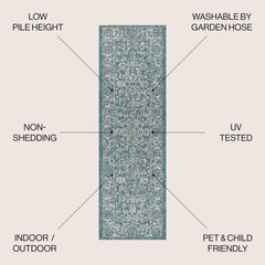 Close-up of JONATHAN Y Weave Floral Rug texture