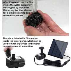 Close-up of LAWOHO solar panel for fountain pump