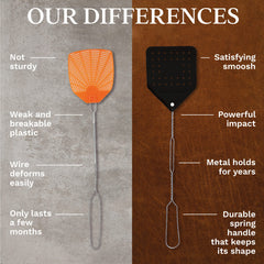Close-up of leather paddle on fly swatter
