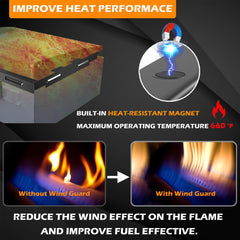 Close-up of LimeCare Magnetic Wind Guards showing magnetic attachment