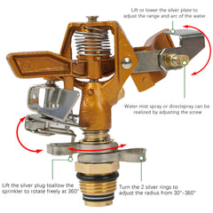 Close-up of LIULO TOOL Impact Sprinkler brass nozzle
