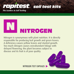 Close-up of Luster Leaf Soil Test Kit colour comparator system
