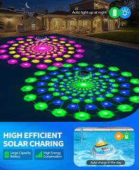 Close-up of LuxBlue solar pool thermometer with tilted screen