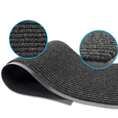 Close-up of LuxUrux door mat slip-resistant backing