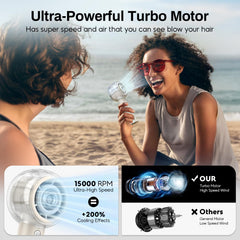 Close-up of MACMORE handheld fan showing misting feature