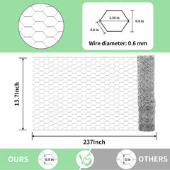 Close-up of Miuwauer Chicken Wire hexagonal mesh pattern