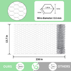 Close-up of Miuwauer galvanized chicken wire mesh