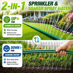 Close-up of MIXC sprinkler hose lying flat on the ground