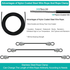 Close-up of nylon coated steel wire ropes in the hardware kit