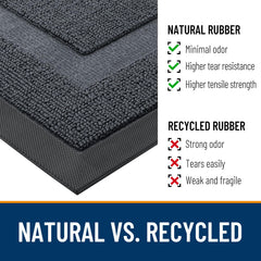 Close-up of OLANLY doormat material