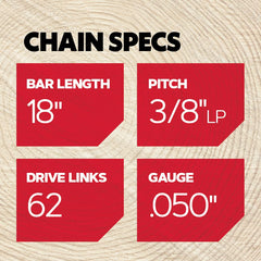 Close-up of Oregon Chainsaw Chain drive links