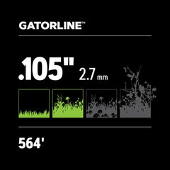 Close-up of Oregon Magnum Gatorline Trimmer Line showing square design