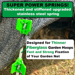 Close-up of PirateAnt Greenhouse Clamp with stainless steel spring