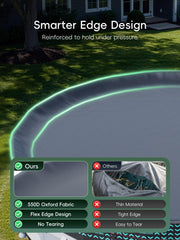 Close-up of POOLHACKER 550D fabric texture