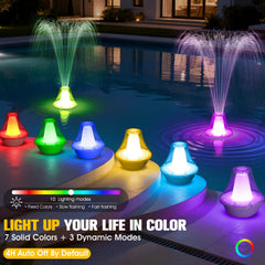 Close-up of PoolPop Floating Fountain remote control