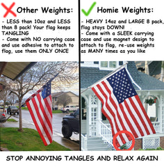 Close-up of red magnetic weights for flags