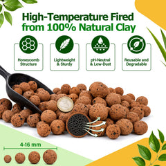 Close-up of Riare Leca Clay Pebbles showing different sizes, 4-16mm