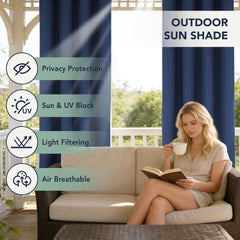 Close-up of RichSets Outdoor Curtains grommet detail