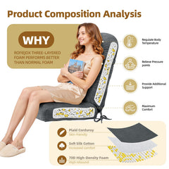 Close-up of ROFIEJOX Rocking Chair Cushion texture