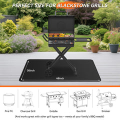 Close-up of rumlick grill mat's heat-resistant coating