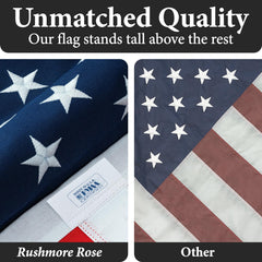Close-up of Rushmore Rose USA flag grommet detail