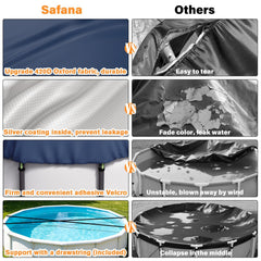 Close-up of Safana 12FT Round Pool Cover's 420D Oxford fabric