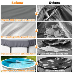 Close-up of Safana 16FT pool cover material texture