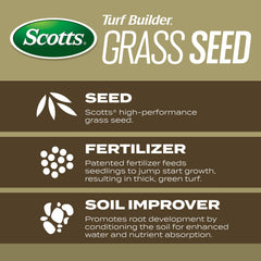 Close-up of Scotts Turf Builder Grass Seed ingredients