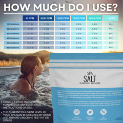 Close-up of Sea Salt Superstore Hot Tub Spa Salt texture
