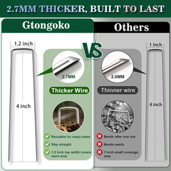 Close-up of sharp chisel tips on Gtongoko garden stakes
