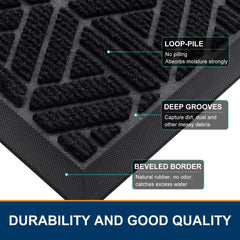 Close-up of Smiry Low Profile Rubber Doormat's rubber backing