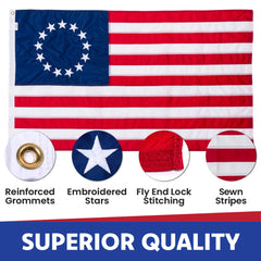 Close-up of solid brass grommets on Betsy Ross Flag